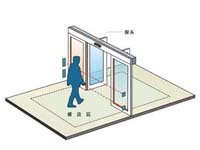 智能玻璃門 廣州平移感應(yīng)門與電動門系統(tǒng)的安裝與核心部件解析